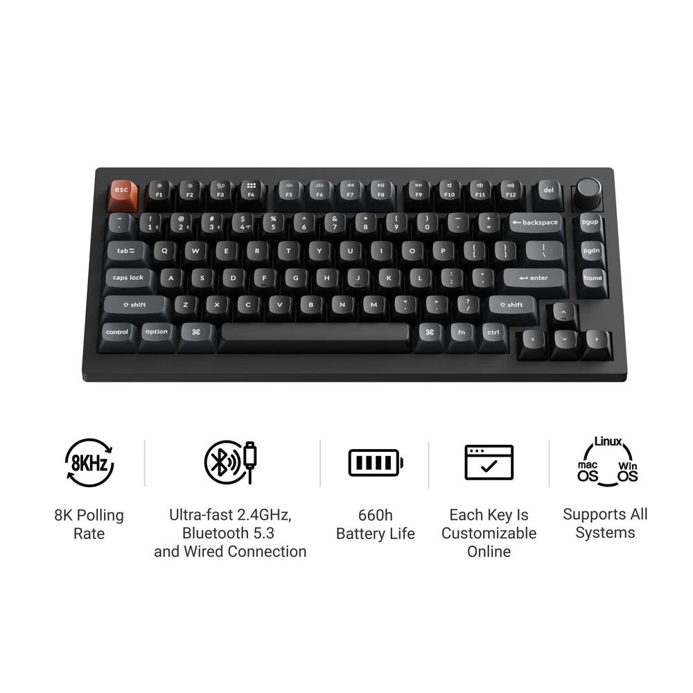Featured Keyboards